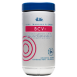 BCV Colombia
