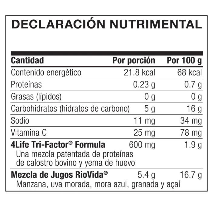 Ingredientes 4Life RioVida BURST Ingredientes 4Life RioVida BURST