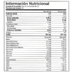 Ingredientes NutraStart Colombia