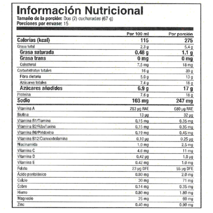 Ingredientes NutraStart Colombia Ingredientes NutraStart Colombia