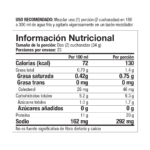 Ingredientes PRO – TF Colombia 4Life