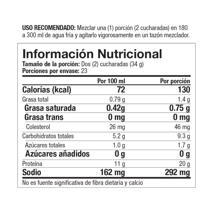 Ingredientes PRO – TF Colombia 4Life Ingredientes PRO – TF Colombia 4Life