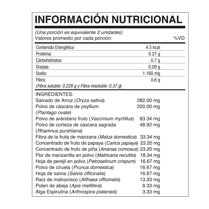 ingredientes Fibre System 4life colombia ingredientes Fibre System 4life colombia