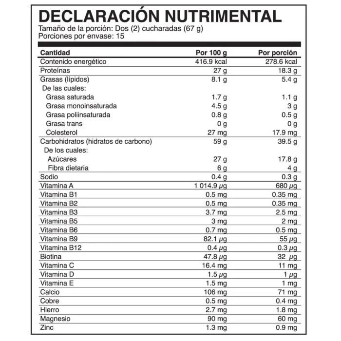 ingredientes NutraStart mexico