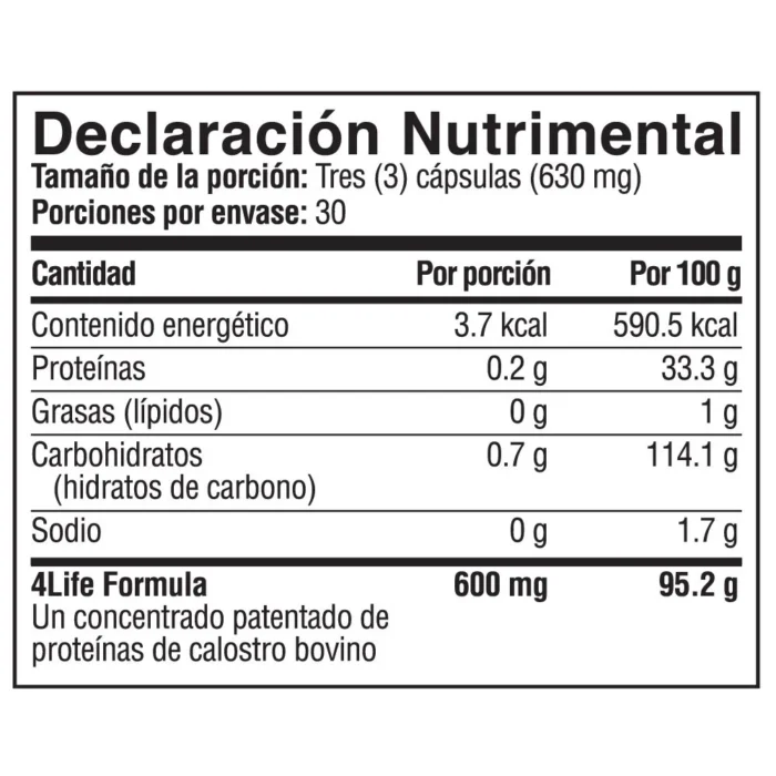 ingredientes factor de transferencia ingredientes factor de transferencia