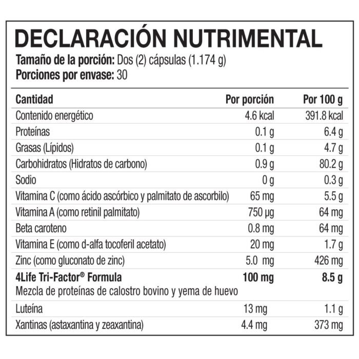 mexico_vistari_ingredientes