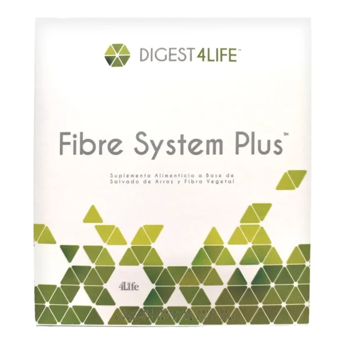 Fibre System Plus costa rica