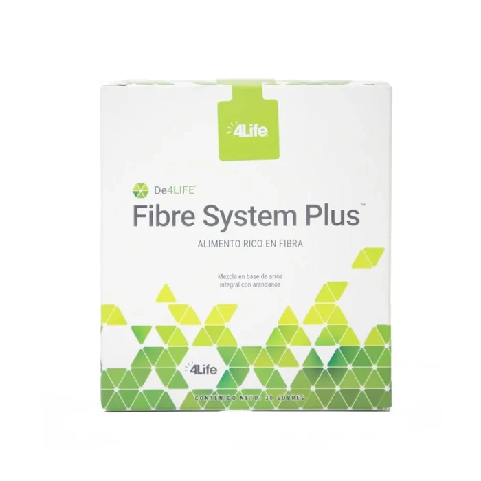 Fibre System Plus peru