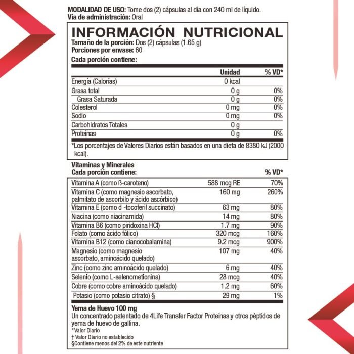 Ingredientes 4Life Transfer Factor BCV Ecuador Ingredientes 4Life Transfer Factor BCV Ecuador