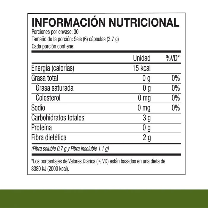 ingredientes Fibre System Plus 4life ecuador