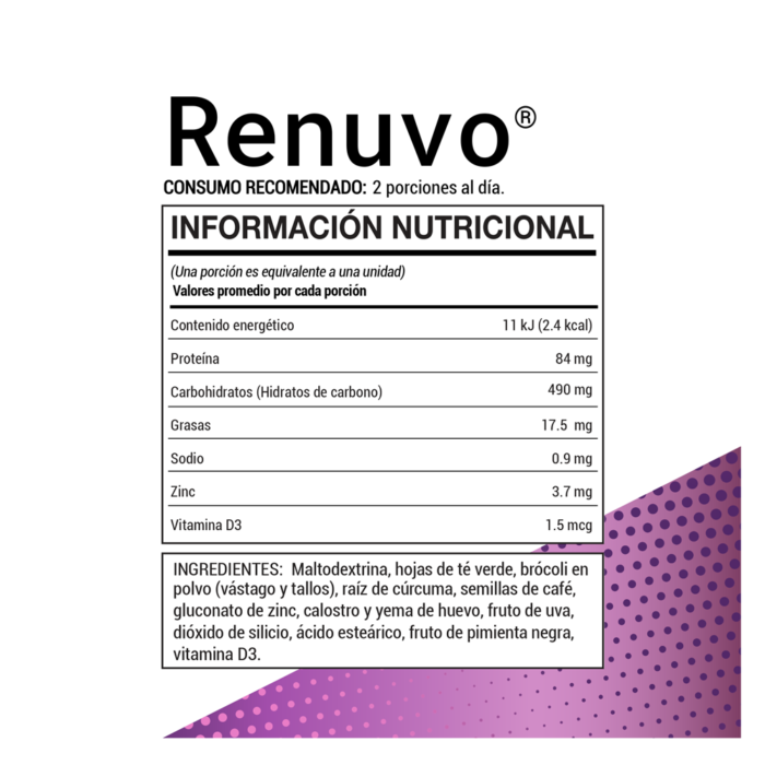 ingredientes renuvo 4life peru