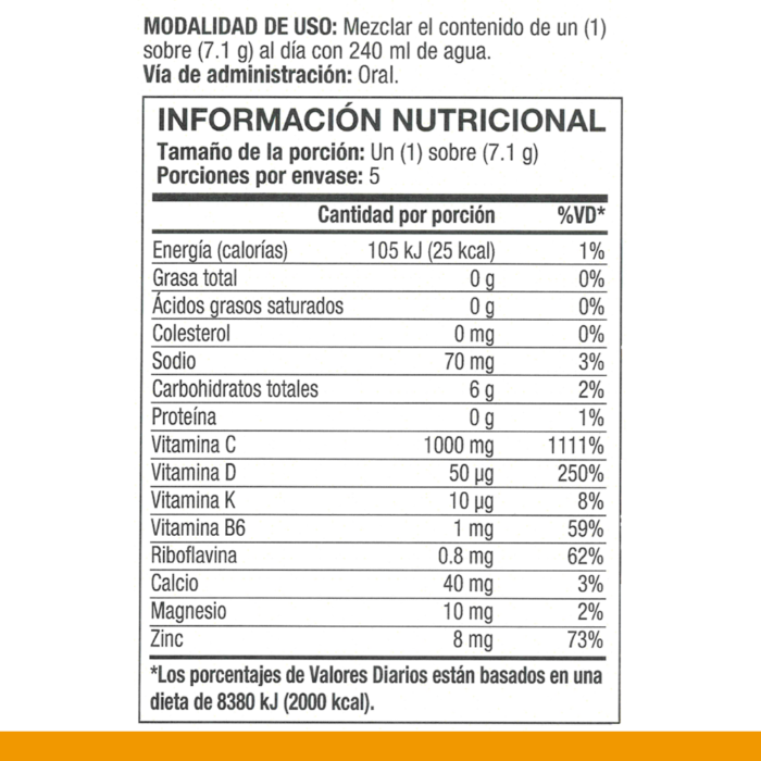 Ecuador_tf_boost_ingredients